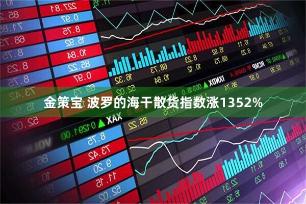 金策宝 波罗的海干散货指数涨1352%